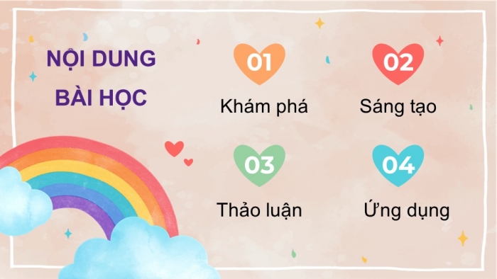 Giáo án PPT Mĩ thuật 6 cánh diều Bài 12: Tạo hình và trang trí chữ