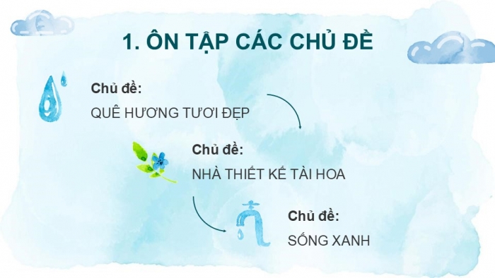 Giáo án PPT Mĩ thuật 6 cánh diều Bài 17: Ôn tập học kì II