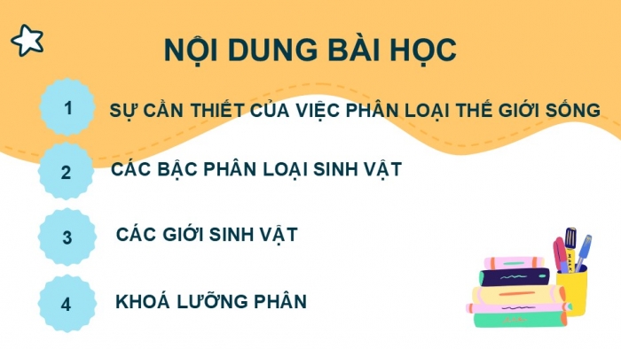 Giáo án PPT KHTN 6 chân trời Bài 22: Phân loại thế giới sống