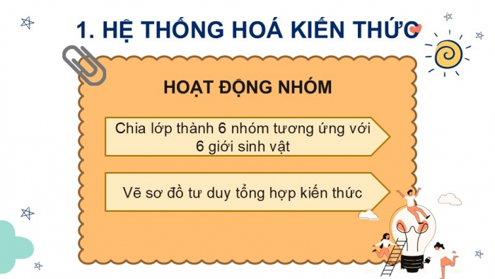 Giáo án PPT KHTN 6 chân trời Ôn tập Chủ đề 8