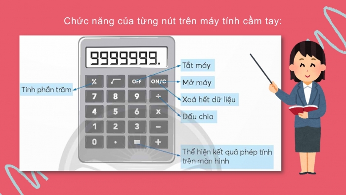 Giáo án điện tử Toán 5 chân trời Bài 60: Sử dụng máy tính cầm tay