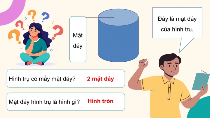 Giáo án điện tử Toán 5 chân trời Bài 67: Hình trụ