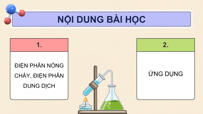 Giáo án điện tử Hoá học 12 chân trời Bài 13: Điện phân