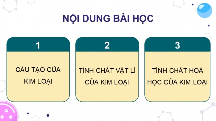 Giáo án điện tử Hoá học 12 chân trời Bài 14: Đặc điểm cấu tạo và liên kết kim loại. Tính chất kim loại