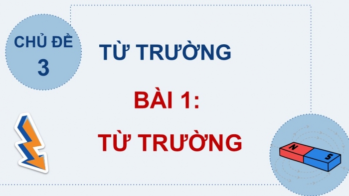 Giáo án điện tử Vật lí 12 cánh diều Bài 1: Từ trường