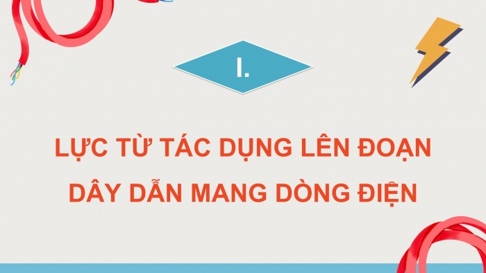 Giáo án điện tử Vật lí 12 cánh diều Bài 2: Lực từ tác dụng lên đoạn dây dẫn mang dòng điện Cảm ứng từ