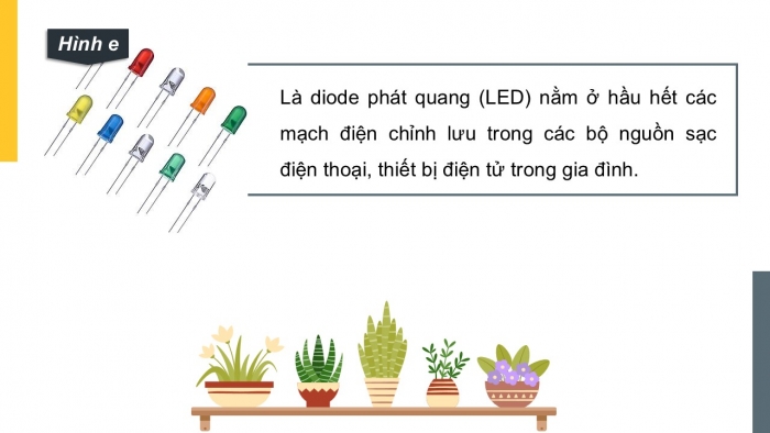 Giáo án điện tử Công nghệ 12 Điện - Điện tử Cánh diều Bài 15: Một số linh kiện điện tử phổ biến