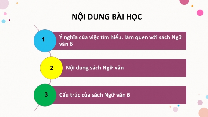 Giáo án PPT Ngữ văn 6 cánh diều Bài mở đầu Tiết 1: Tìm hiểu chung về hình thức, bố cục và các nội dung của cuốn sách