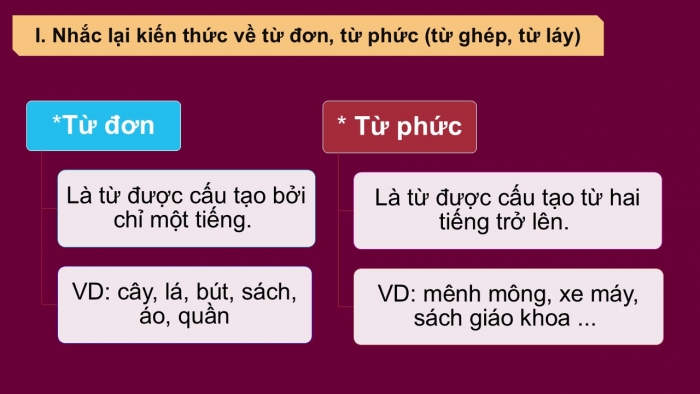 Giáo án PPT Ngữ văn 6 cánh diều Bài 1: Thực hành tiếng Việt