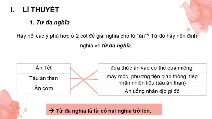 Giáo án PPT Ngữ văn 6 cánh diều Bài 3: Thực hành tiếng Việt