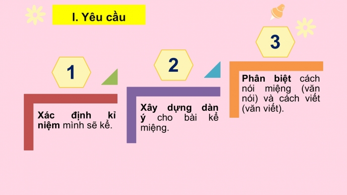 Giáo án PPT Ngữ văn 6 cánh diều Bài 3: Kể về một kỉ niệm của bản thân