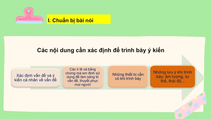 Giáo án PPT Ngữ văn 6 cánh diều Bài 4: Trình bày ý kiến về một vấn đề