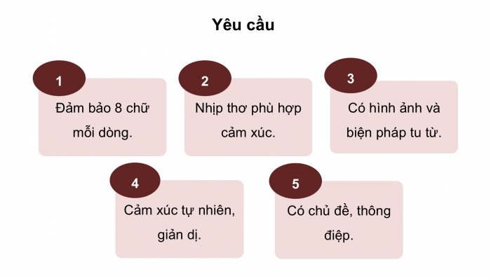 Giáo án điện tử Ngữ văn 9 kết nối Bài 7: Tập làm một bài thơ tám chữ