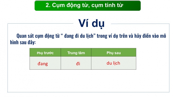 Giáo án PPT Ngữ văn 6 cánh diều Bài 5: Thực hành tiếng Việt