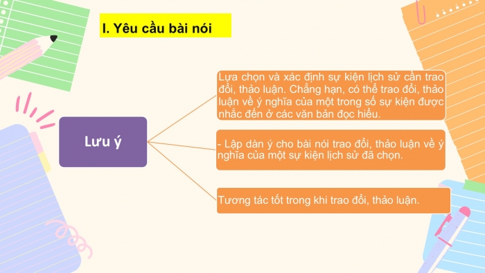 Giáo án PPT Ngữ văn 6 cánh diều Bài 5: Trao đổi, thảo luận về ý nghĩa của một sự kiện lịch sử