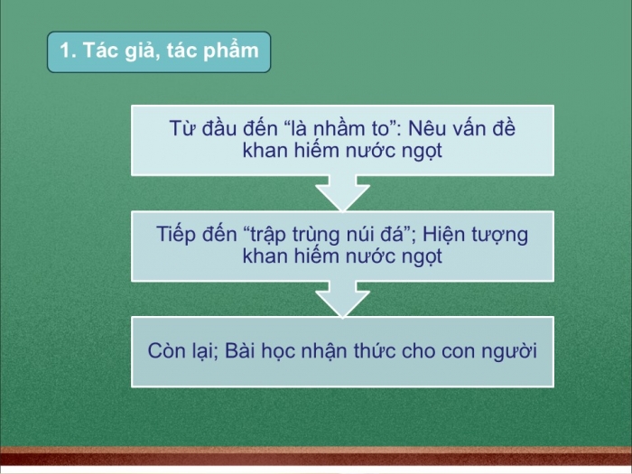 Giáo án PPT Ngữ văn 6 cánh diều Bài 8: Khan hiếm nước ngọt