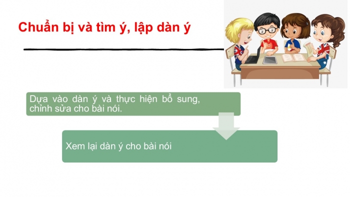 Giáo án PPT Ngữ văn 6 cánh diều Bài 8: Trình bày ý kiến về một hiện tượng đời sống