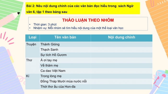 Giáo án PPT Ngữ văn 6 cánh diều Ôn tập và tự đánh giá cuối học kì I