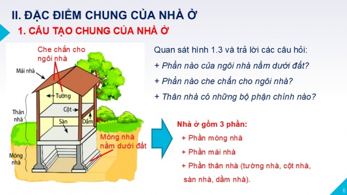 Giáo án PPT Công nghệ 6 chân trời Bài 1: Nhà ở đối với con người