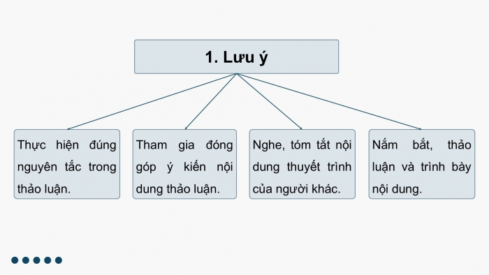 Giáo án điện tử Ngữ văn 9 kết nối Bài 7: Thảo luận về một vấn đề đáng quan tâm trong đời sống phù hợp với lứa tuổi (được gợi ra từ tác phẩm văn học)