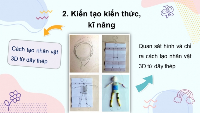 Giáo án PPT Mĩ thuật 6 chân trời Bài 1: Nhân vật 3D từ dây thép