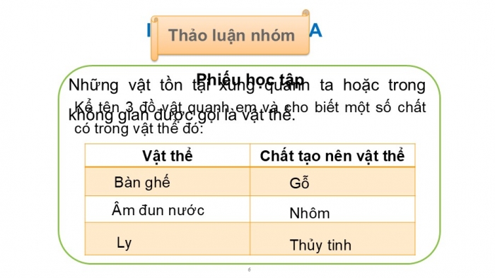 Giáo án PPT KHTN 6 kết nối Bài 9: Sự đa dạng của chất