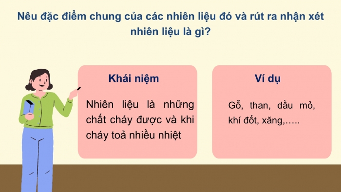 Giáo án PPT KHTN 6 kết nối Bài 14: Một số nhiên liệu