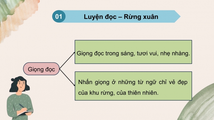 Giáo án PPT dạy thêm Tiếng Việt 5 chân trời bài 4: Bài đọc Rừng xuân. Luyện tập về cách nối các vế trong câu ghép. Viết đoạn mở bài cho bài văn tả người