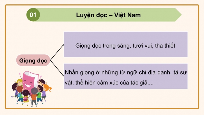 Giáo án PPT dạy thêm Tiếng Việt 5 chân trời bài 7: Bài đọc Việt Nam. Luyện từ và câu Dấu gạch ngang. Trả bài văn tả người (Bài viết số 2)