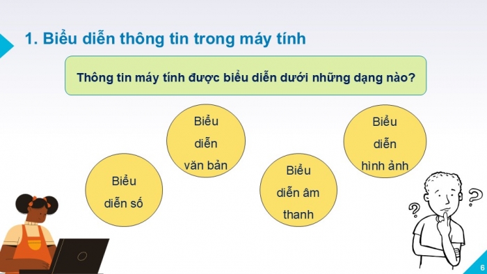 Giáo án PPT Tin học 6 kết nối Bài 3: Thông tin trong máy tính