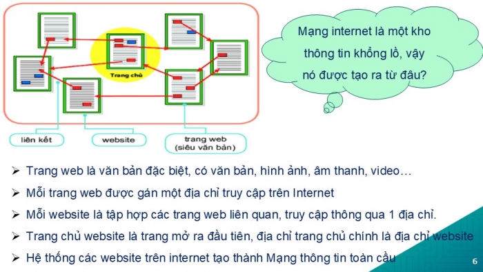 Giáo án PPT Tin học 6 kết nối Bài 6: Mạng thông tin toàn cầu