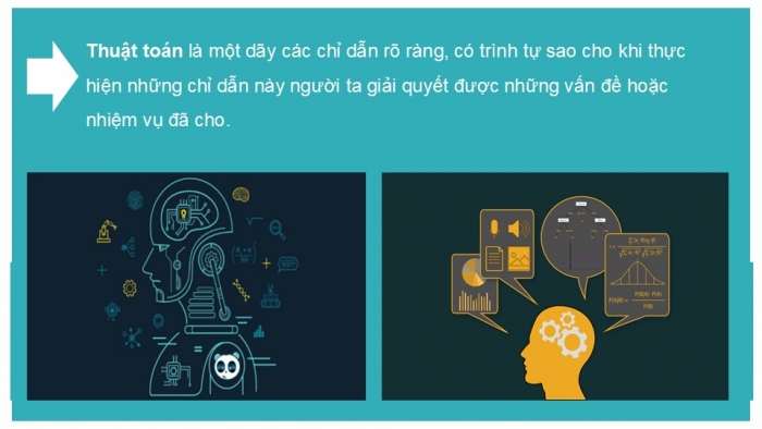 Giáo án PPT Tin học 6 kết nối Bài 15: Thuật toán