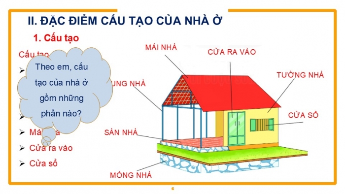 Giáo án PPT Công nghệ 6 kết nối Bài 1: Khái quát về nhà ở