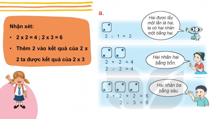 Giáo án PPT Toán 2 kết nối Bài 39: Bảng nhân 2