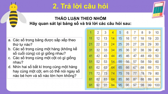 Giáo án PPT Toán 2 chân trời bài Ôn tập các số đến 100