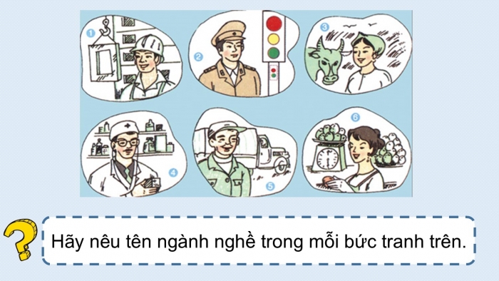 Giáo án PPT Toán 6 cánh diều Thực hành trải nghiệm Chủ đề 1: Đầu tư kinh doanh