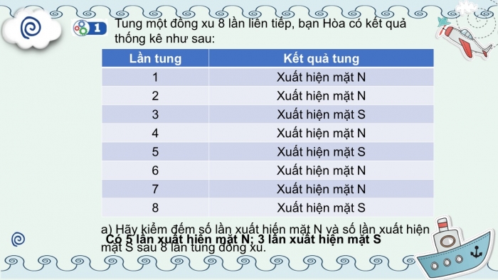 Giáo án PPT Toán 6 cánh diều Bài 4: Xác suất thực nghiệm trong một số trò chơi và thí nghiệm đơn giản