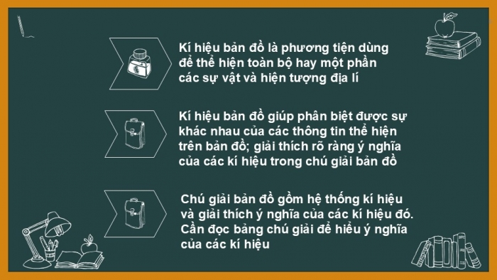 Giáo án PPT Địa lí 6 chân trời Bài 2: Kí hiệu và chú giải trên một số bản đồ thông dụng