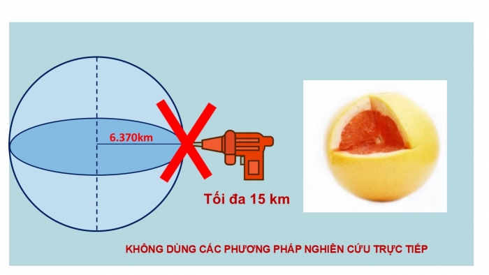 Giáo án PPT Địa lí 6 chân trời Bài 9: Cấu tạo của Trái Đất. Các mảng kiến tạo. Động đất và núi lửa