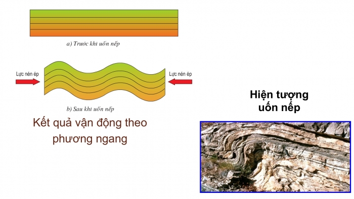 Giáo án PPT Địa lí 6 chân trời Bài 10: Quá trình nội sinh và ngoại sinh. Các dạng địa hình chính. Khoáng sản