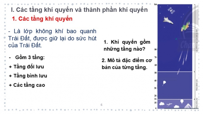 Giáo án PPT Địa lí 6 chân trời Bài 12: Lớp vỏ khí. Khối khí. Khí áp và gió trên Trái Đất