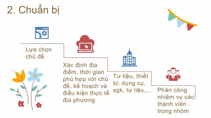 Giáo án PPT Địa lí 6 chân trời Bài 24: Thực hành tìm hiểu tác động của con người đến thiên nhiên