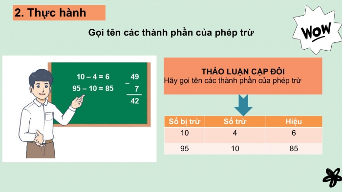 Giáo án PPT Toán 2 chân trời bài Số bị trừ – Số trừ – Hiệu