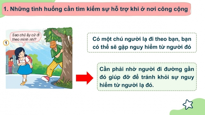 Giáo án PPT Đạo đức 2 kết nối Bài 13: Tìm kiếm sự hỗ trợ ở nơi công cộng