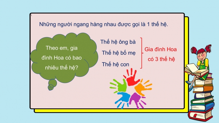 Giáo án PPT Tự nhiên và Xã hội 2 kết nối Bài 1: Các thế hệ trong gia đình