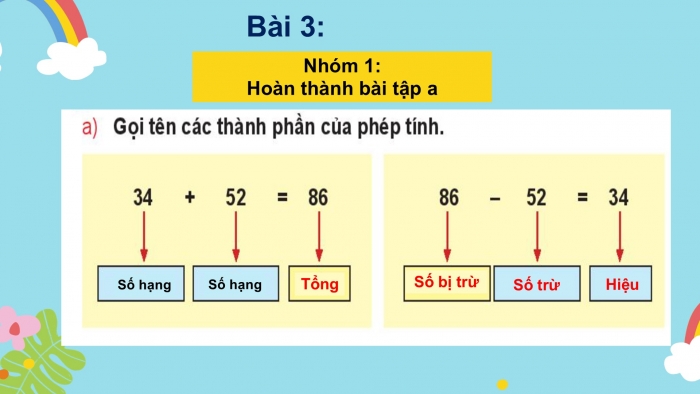 Giáo án PPT Toán 2 chân trời bài Em làm được những gì? (Chương 1 tr. 21)