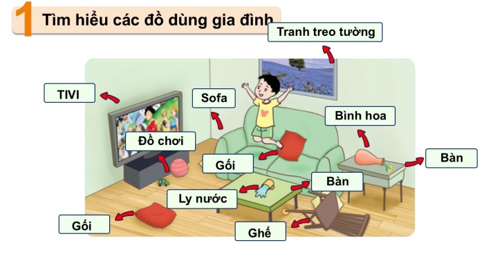 Giáo án PPT Đạo đức 2 cánh diều Bài 9: Bảo quản đồ dùng gia đình