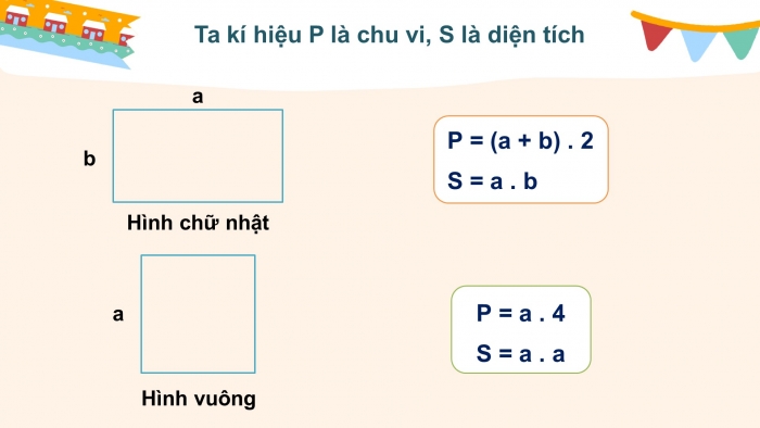 Giáo án PPT Toán 6 chân trời Bài 3: Chu vi và diện tích của một số hình trong thực tiễn