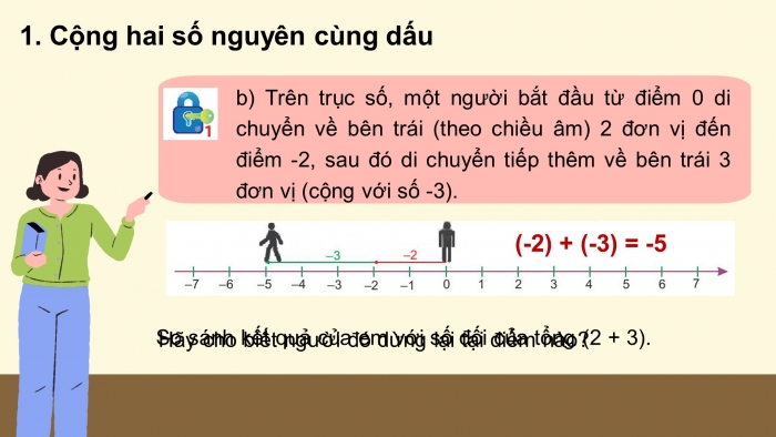 Giáo án PPT Toán 6 chân trời Bài 3: Phép cộng và phép trừ hai số nguyên