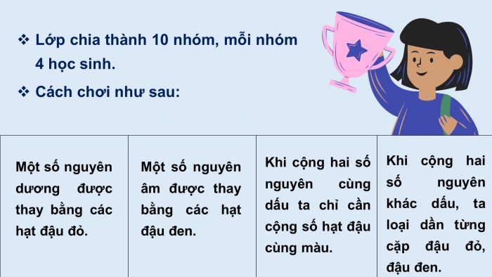 Giáo án PPT Toán 6 chân trời Bài 5 Hoạt động thực hành và trải nghiệm: Vui học cùng số nguyên